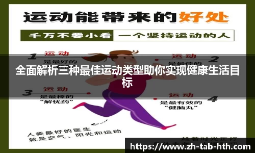 全面解析三种最佳运动类型助你实现健康生活目标