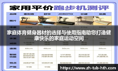 家庭体育健身器材的选择与使用指南助您打造健康快乐的家庭运动空间